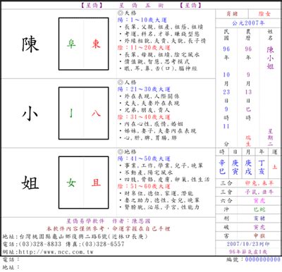 姓名學評分|姓名論命